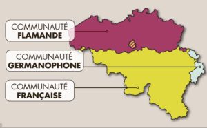 C'est quoi les Communautés en Belgique et à quoi ça sert ?, Quelles sont les institutions communautaires ?