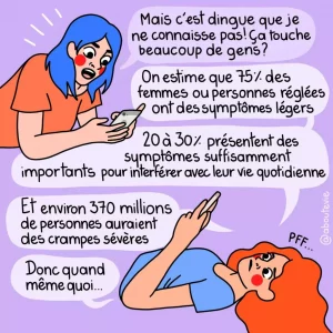 syndrome prémenstruel SPM, Le syndrome prémenstruel (SPM)