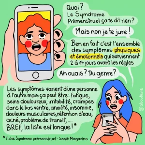 syndrome prémenstruel SPM, Le syndrome prémenstruel (SPM)